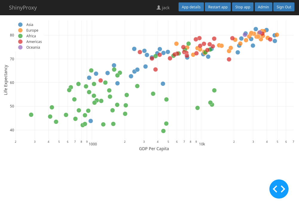 Plotly Dash